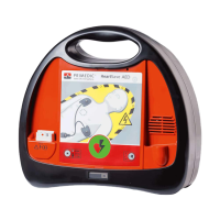 Primedic HeartSave AED М250 - автоматический наружный бифазный дефибриллятор